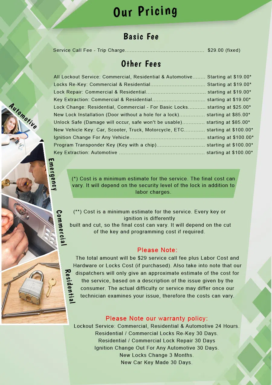 Locksmith Master Store Chicago, IL (866) 282-3036